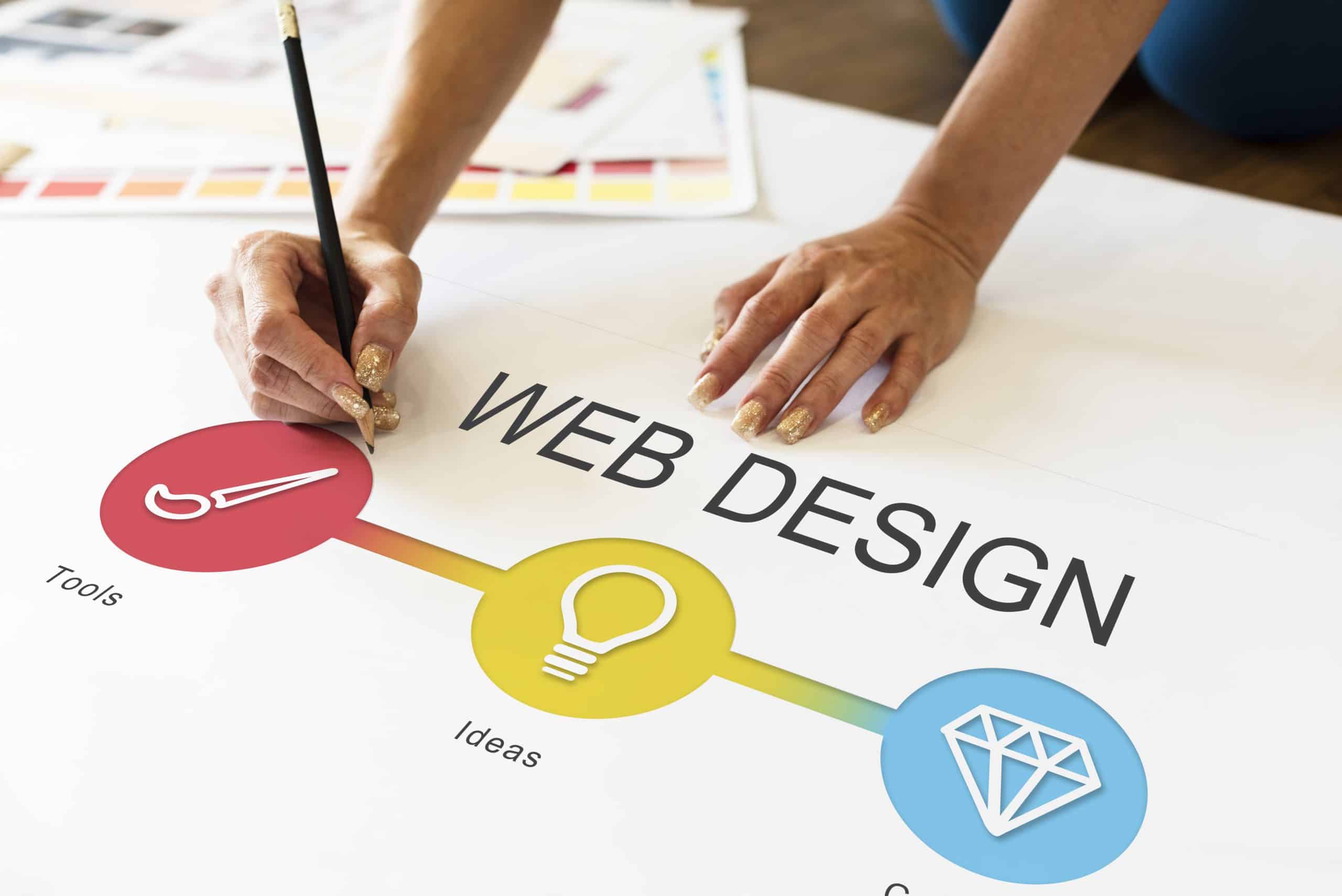 web design newcastle
